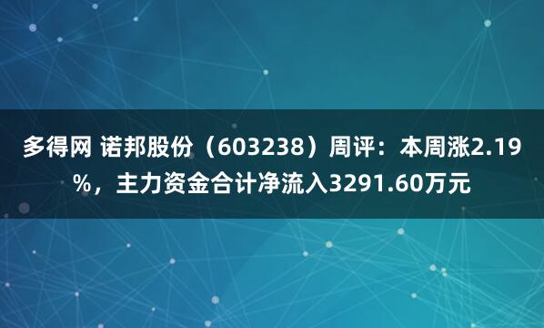 多得网 诺邦股份（603238）周评：本周涨2.19%，主力资金合计净流入3291.60万元