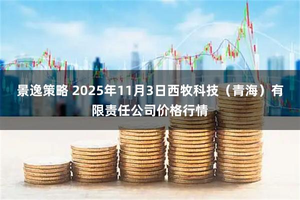 景逸策略 2025年11月3日西牧科技（青海）有限责任公司价格行情